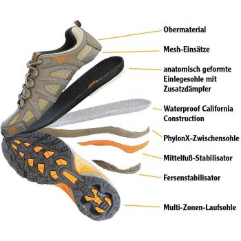 HundeSport®-Schuh DogContest, Unisex-Modell Farbe: taupe-orange