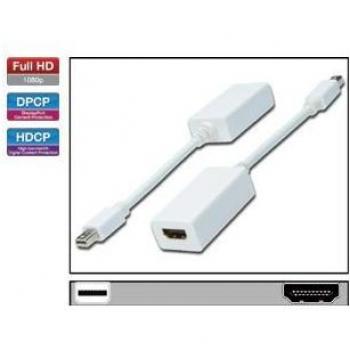 Mini DisplayPort to HDMI Adapter Cable 0.15m - 1080p FHD, White