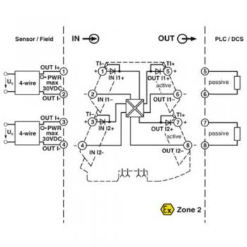Phoenix Contact Mini Isolation Amplifier MCR-2-2I-2I-ILP 2901996
