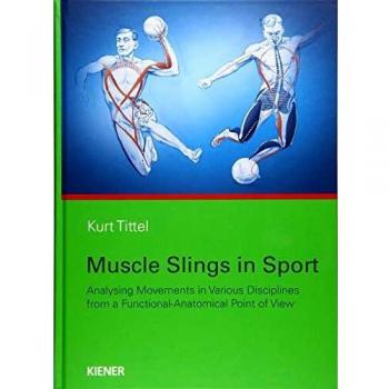 Muscle Slings in Sport: Analysing Movements in Various Disciplines from a Functional-Anatomical Point of View