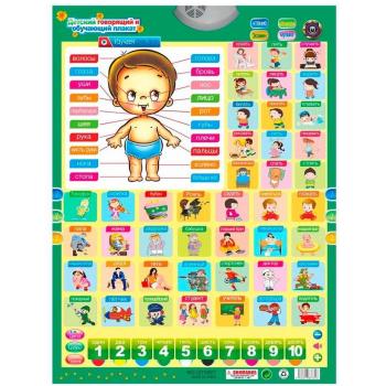 Russian Language Learning Alphabet Music Machine for Babies - Phonic Wall Hanging Talking Poster