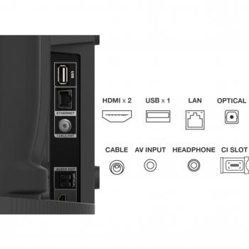 TCL 40S5400AK 40-Inch Full HD Smart Android TV with Wi-Fi, Black