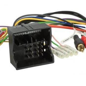 Kit CAN-Bus BMW Quadlock ISO avec Antenne ISO pour Installation Navigation
