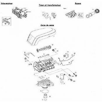 Goupille de sécurité moteur