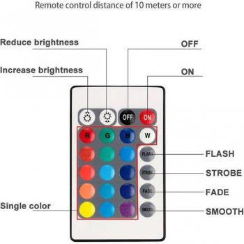 10 LED RGB Tauchlicht mit Fernbedienung, batteriebetrieben, Unterwasser-Nachtlampe für Garten- und Partydekoration