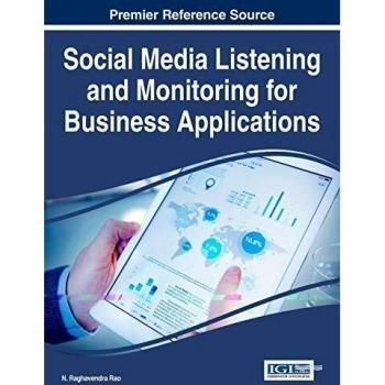 Social Media Listening and Monitoring for Business Applications
